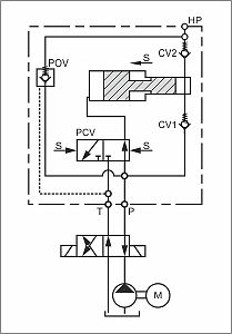 hydraulic circuit diagram with hydraulic pressure intensifier